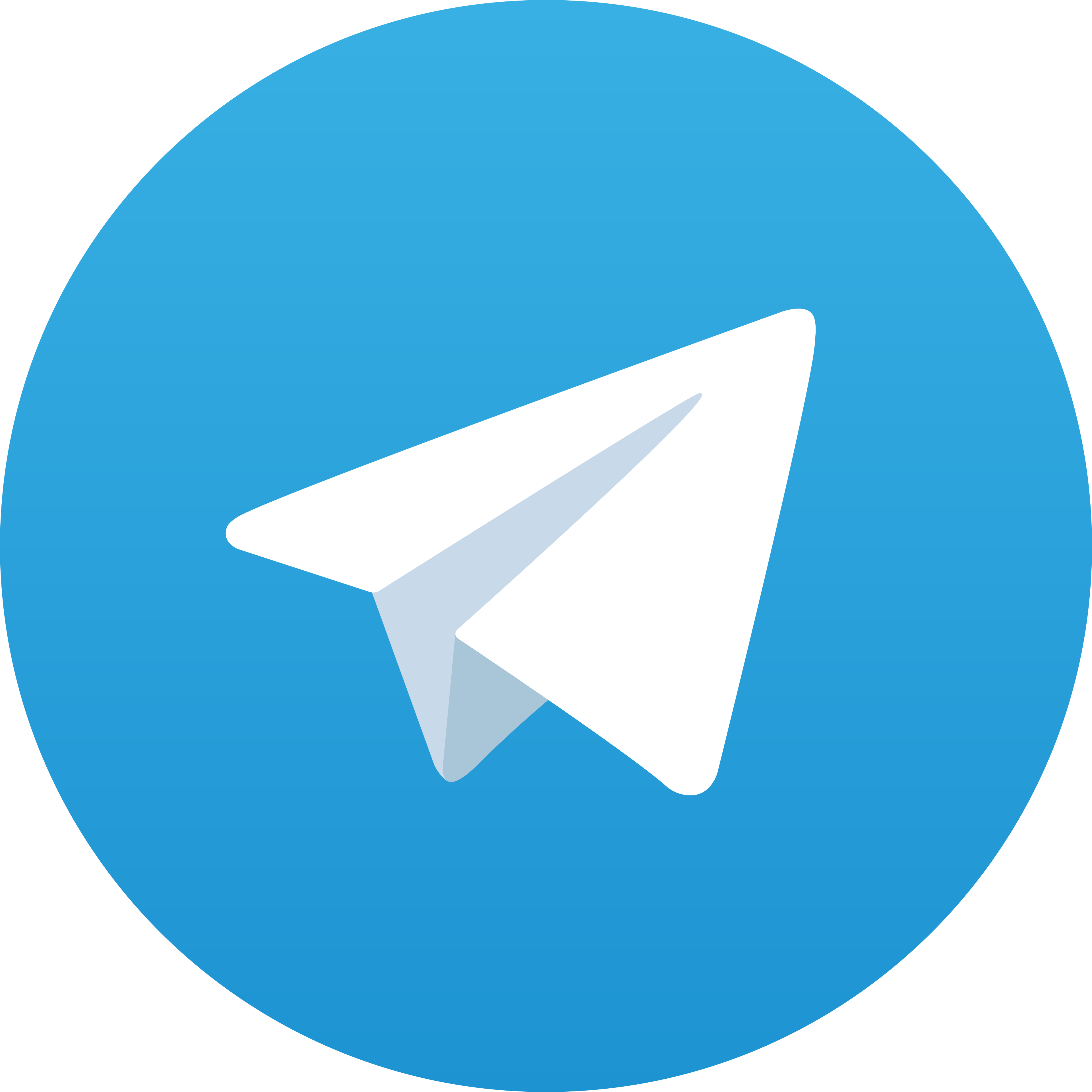 Telegram YOGYATOTO